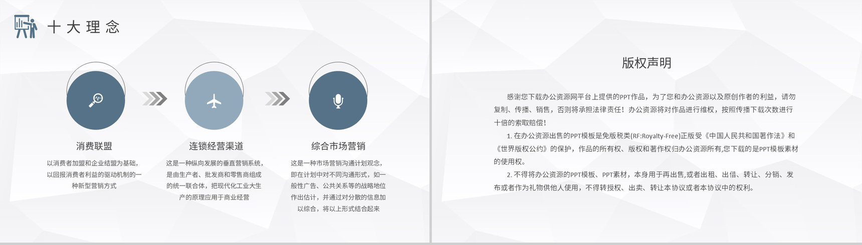 产品广告策略技巧培训网络市场营销策略知识总结PPT模板-8