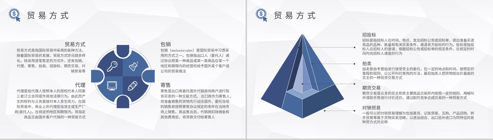 出口贸易方式介绍企业出口贸易操作流程培训课件PPT模板-3