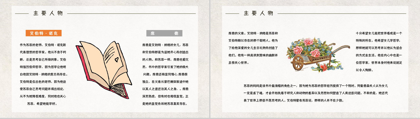 中学生必读名著《苏菲的世界》长篇小说片段鉴赏读书心得交流分析PPT模板-9