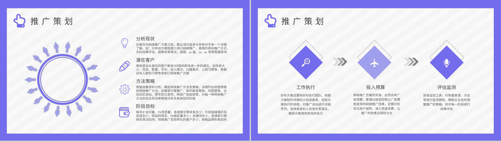 创业公司产品网络销售工作总结网络推广方案汇报PPT模板-3