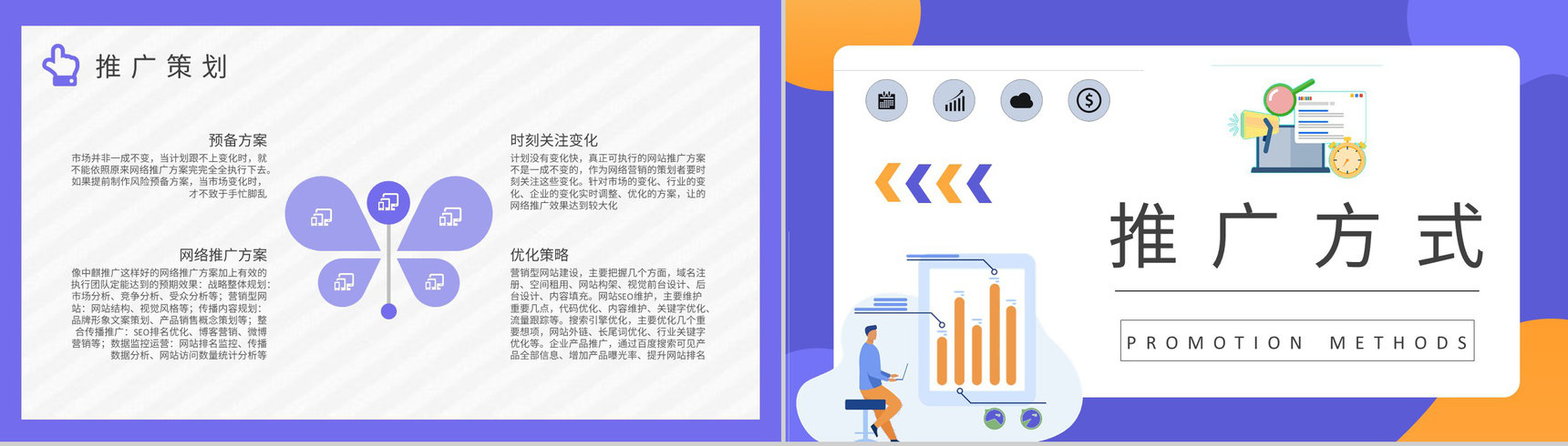 创业公司产品网络销售工作总结网络推广方案汇报PPT模板-4