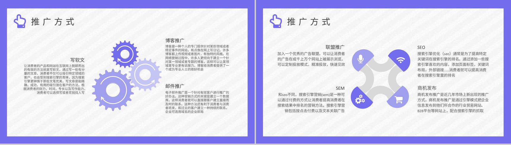 创业公司产品网络销售工作总结网络推广方案汇报PPT模板-5