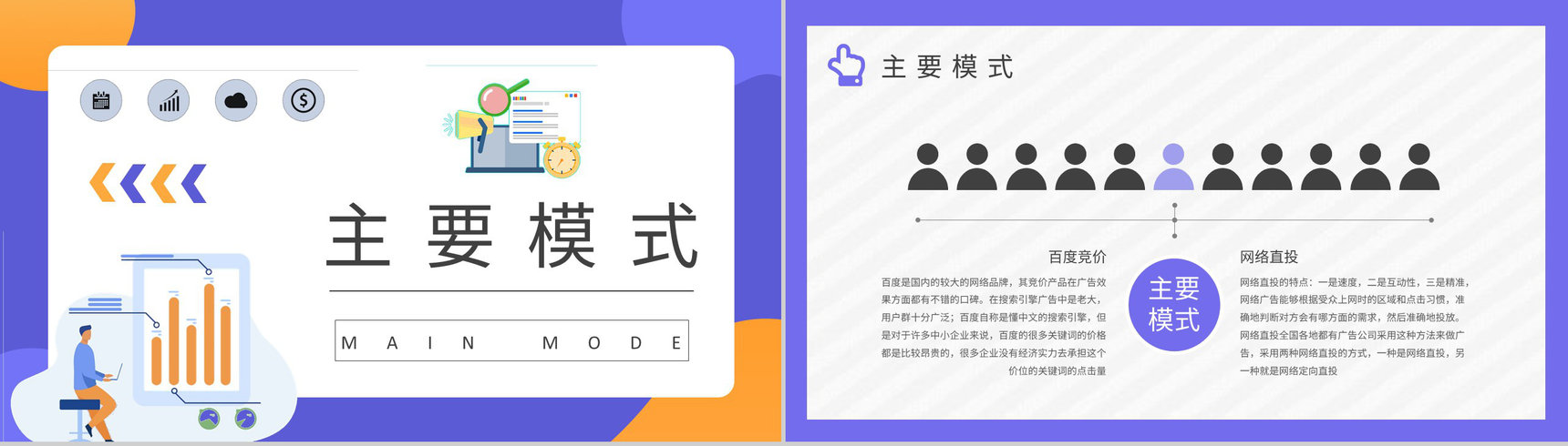 创业公司产品网络销售工作总结网络推广方案汇报PPT模板-6