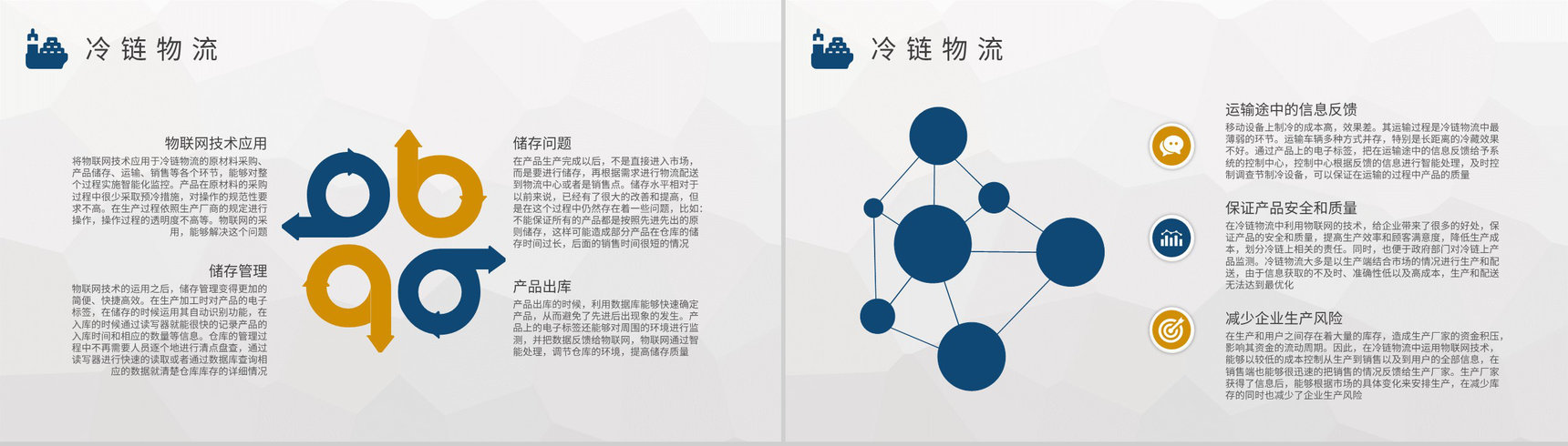 进出口贸易发展规划冷链运输物流基础知识培训学习PPT模板-3