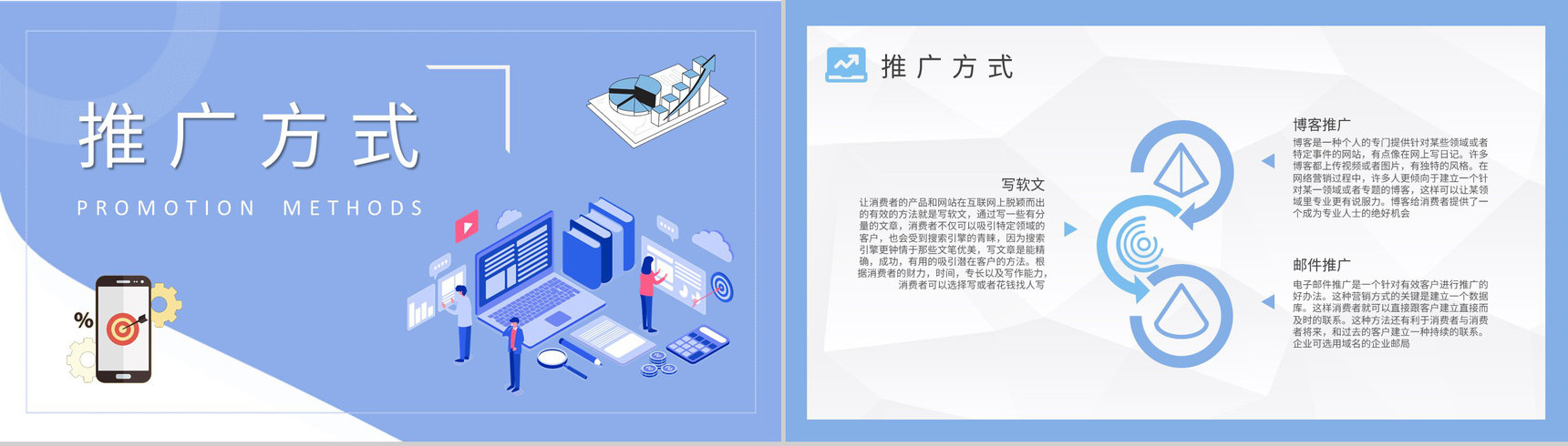 网络推广方案内容培训企业电商推广策略方法学习PPT模板-7