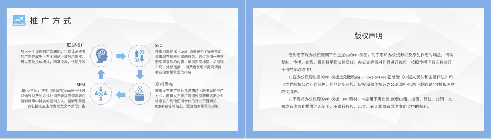 网络推广方案内容培训企业电商推广策略方法学习PPT模板-8