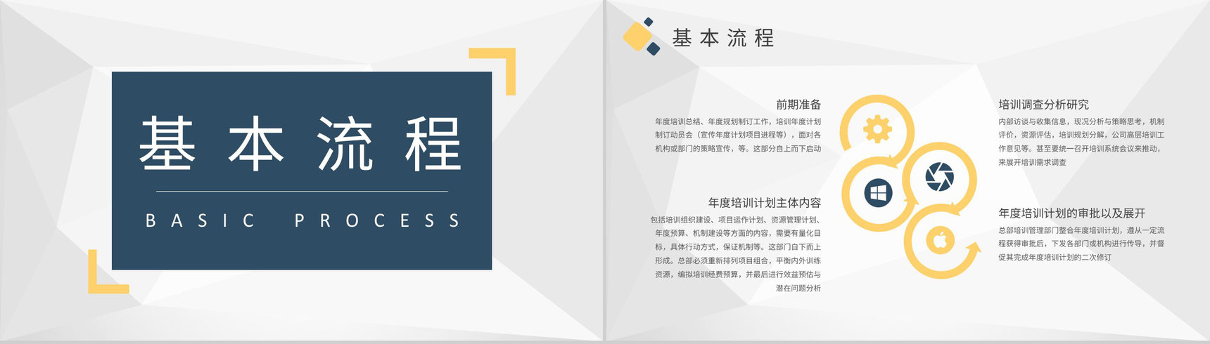 IT技术部门年度培训计划内容公司员工培训课程总结PPT模板-4