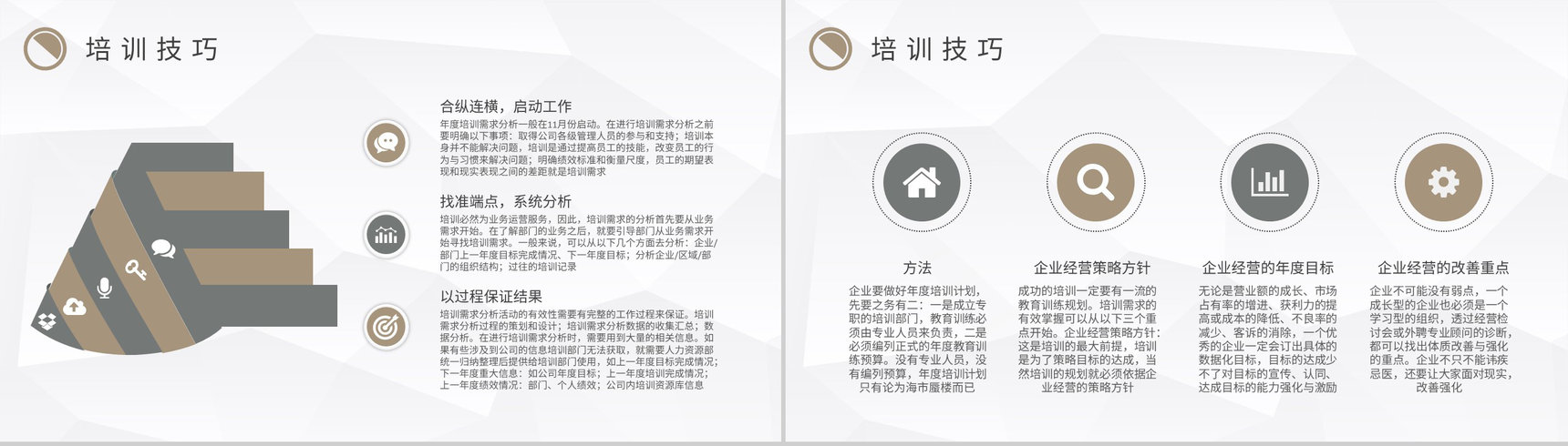 公司年度安全培训计划方案汇报员工教育培训心得PPT模板-3