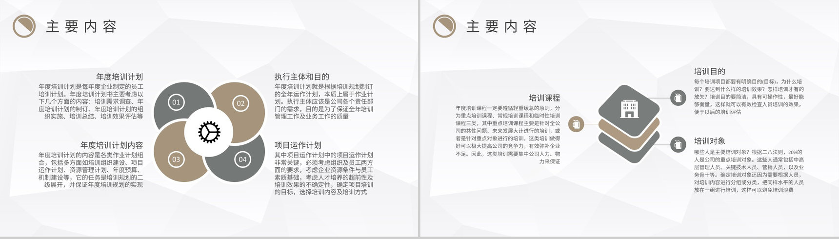 公司年度安全培训计划方案汇报员工教育培训心得PPT模板-7