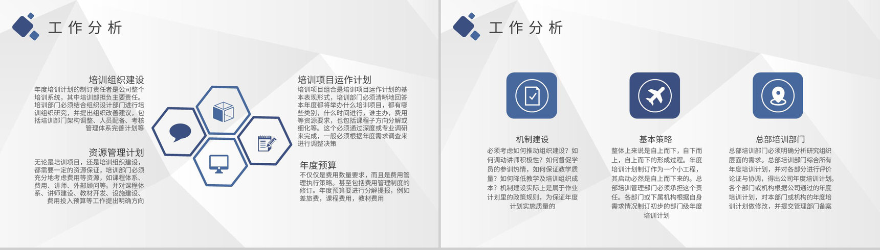 金融公司员工年度培训计划部门管理建设发展工作总结PPT模板-3