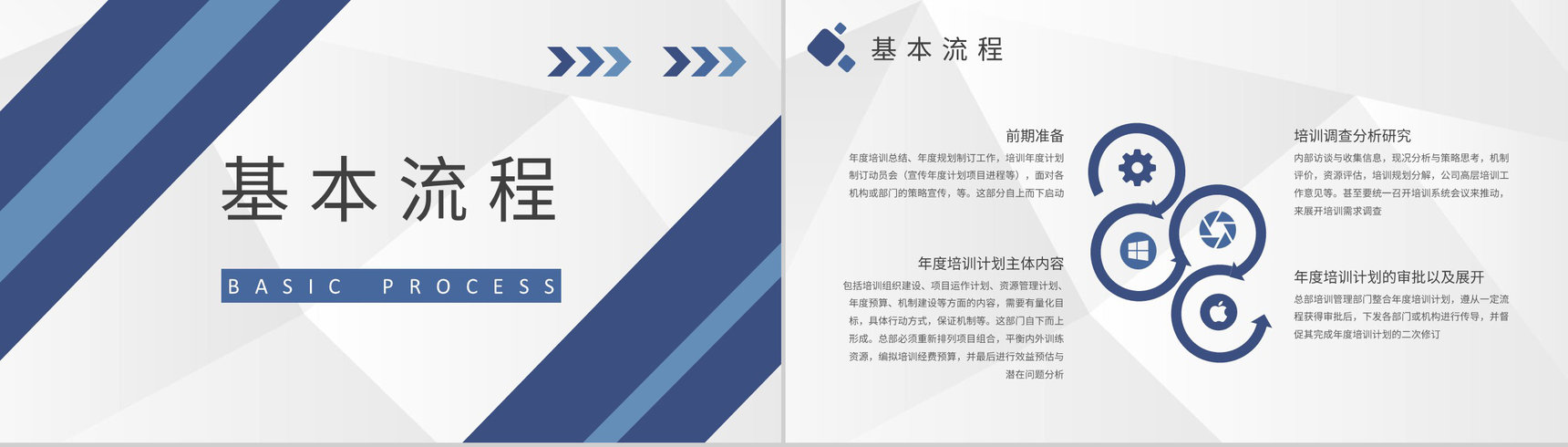 金融公司员工年度培训计划部门管理建设发展工作总结PPT模板-6
