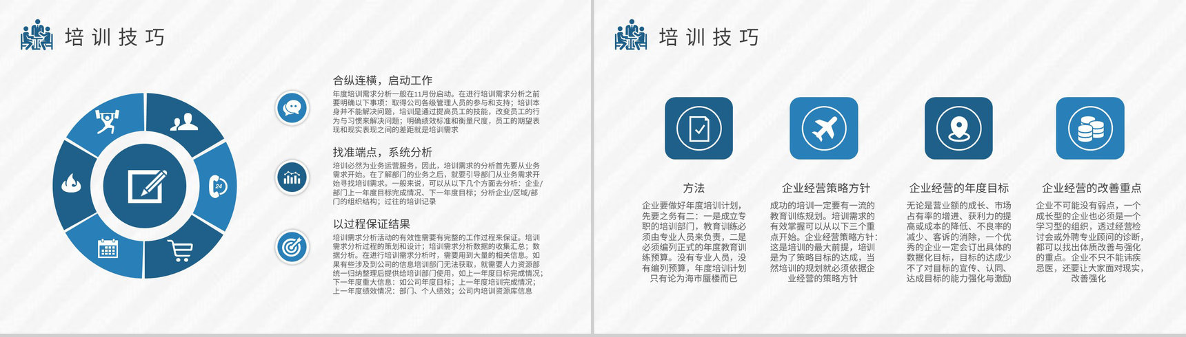 企业年度培训计划总结员工岗位技能培训心得体会PPT模板-3