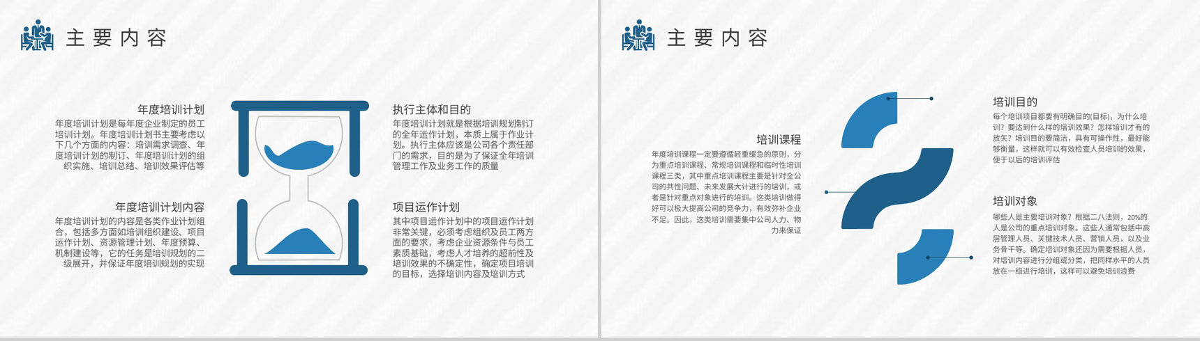 企业年度培训计划总结员工岗位技能培训心得体会PPT模板-6