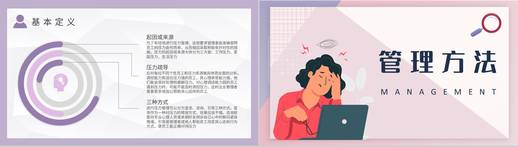 企业员工心理减压方案情绪与压力管理培训讲座心得PPT模板-4