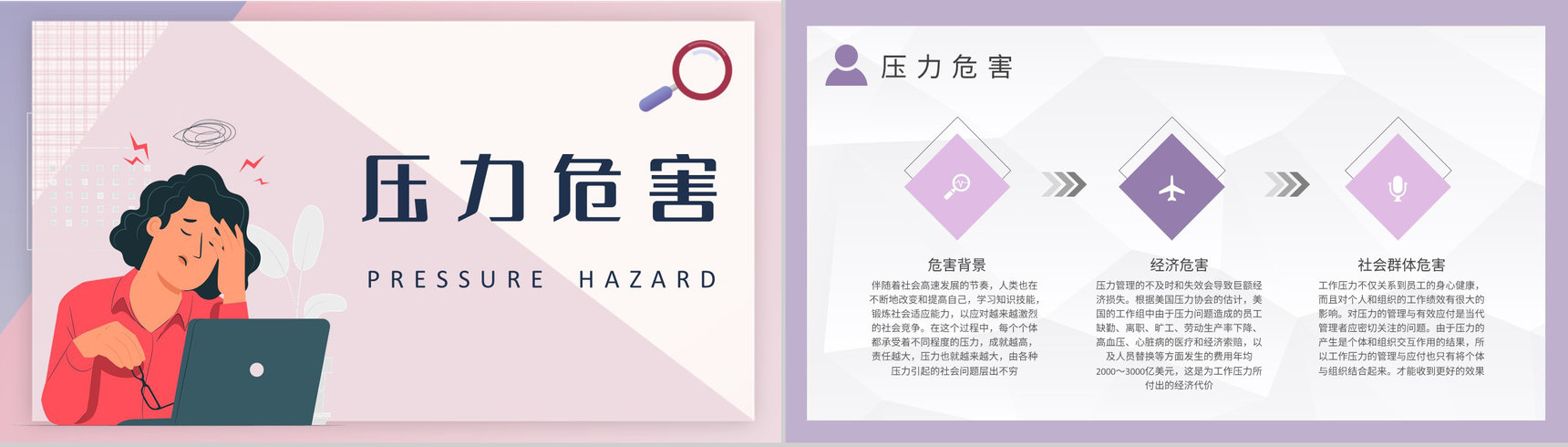 企业员工心理减压方案情绪与压力管理培训讲座心得PPT模板-6