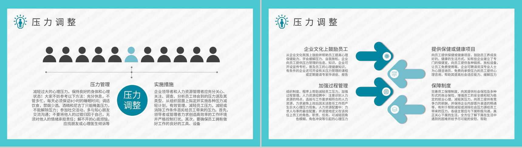 压力管理策略学习总结公司员工职场减压方法培训PPT模板-3