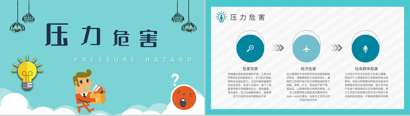 压力管理策略学习总结公司员工职场减压方法培训PPT模板-6