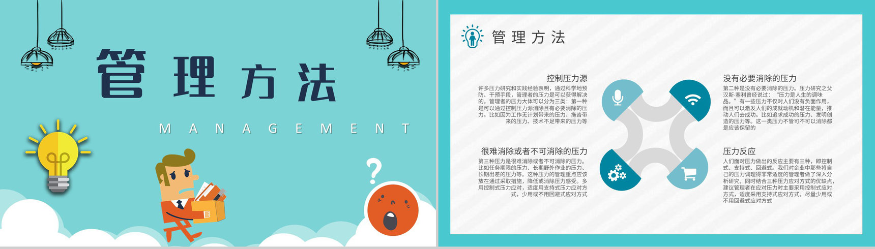 压力管理策略学习总结公司员工职场减压方法培训PPT模板-7