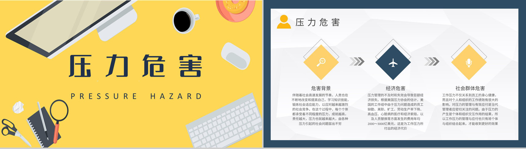压力管理知识培训员工职场环境情绪调节心理疏导方案PPT模板-4