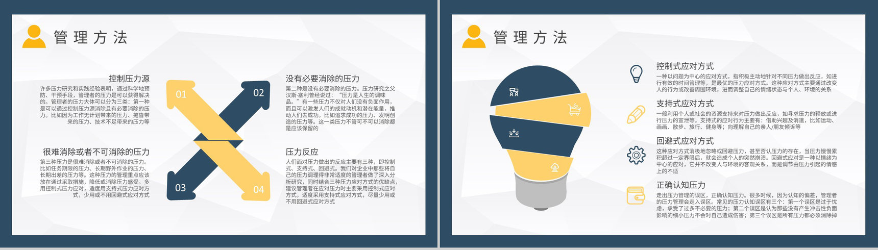 压力管理知识培训员工职场环境情绪调节心理疏导方案PPT模板-3