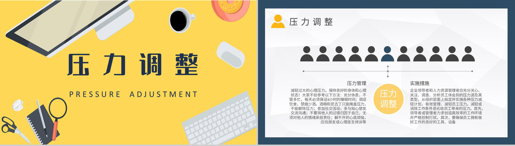 压力管理知识培训员工职场环境情绪调节心理疏导方案PPT模板-5