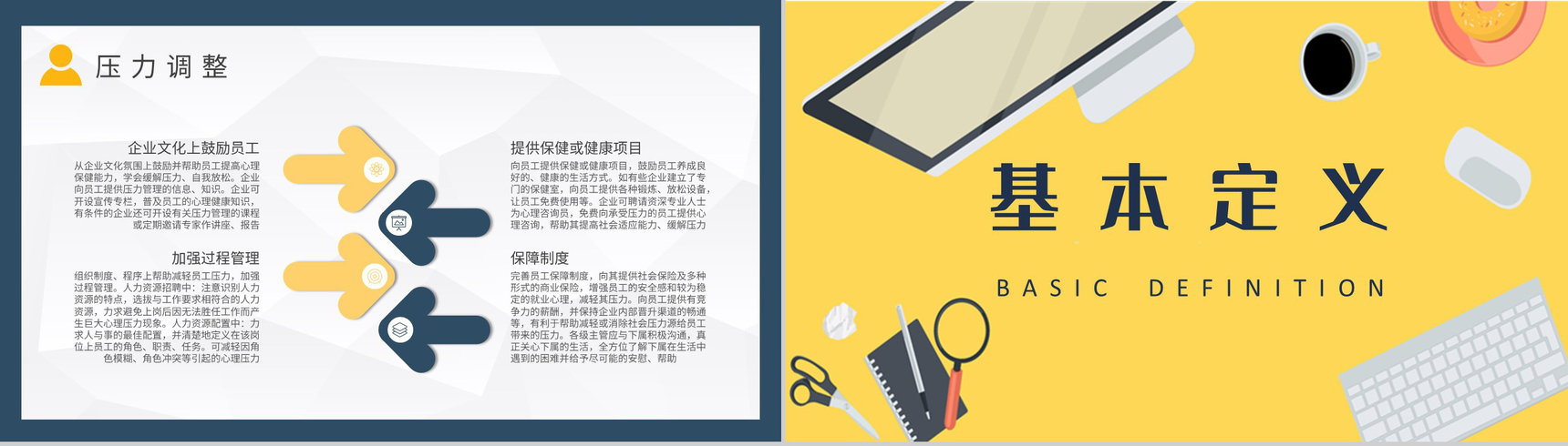 压力管理知识培训员工职场环境情绪调节心理疏导方案PPT模板-6