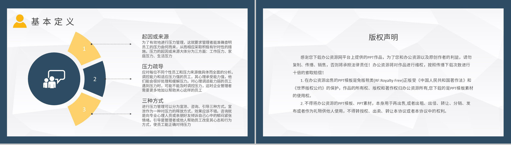 压力管理知识培训员工职场环境情绪调节心理疏导方案PPT模板-8