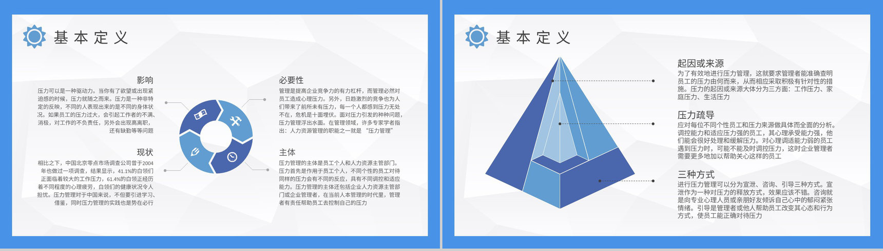 员工压力管理知识培训个人情绪调节方法学习心得PPT模板-6