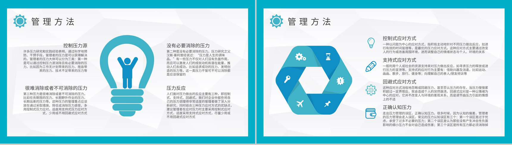 职场压力管理策略总结公司员工心理减压方法培训PPT模板-3