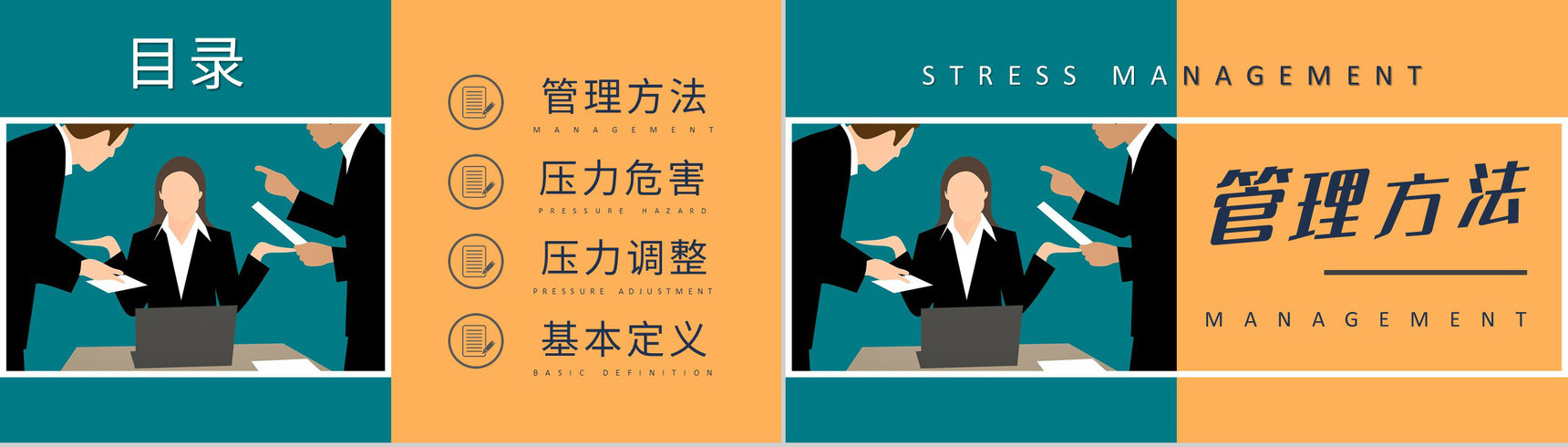 职场压力管理培训课件部门员工心态管理知识总结PPT模板-2