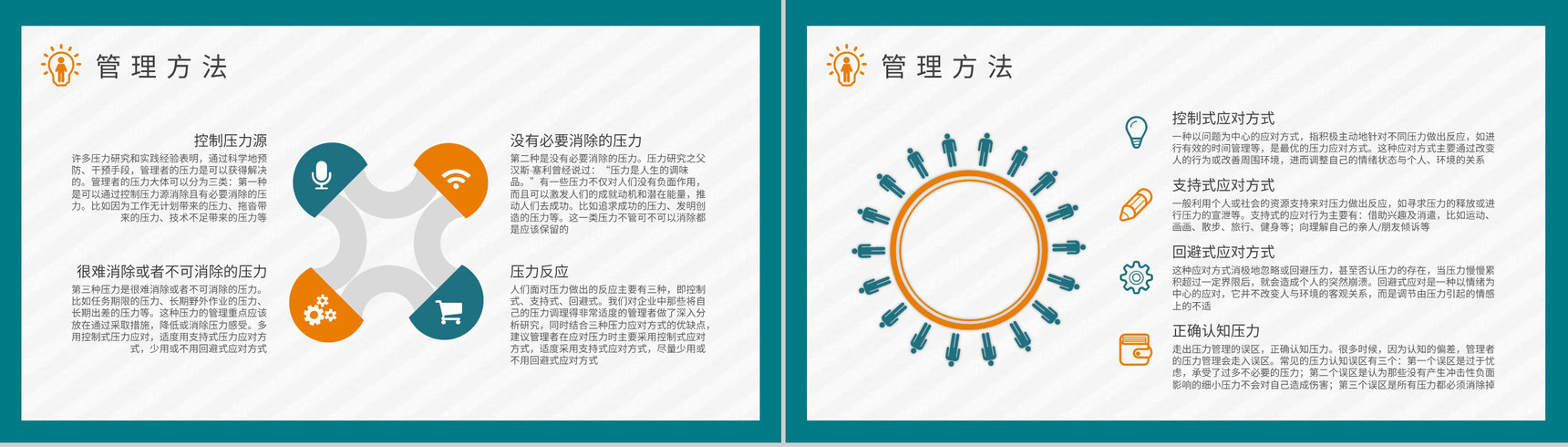 职场压力管理培训课件部门员工心态管理知识总结PPT模板-3