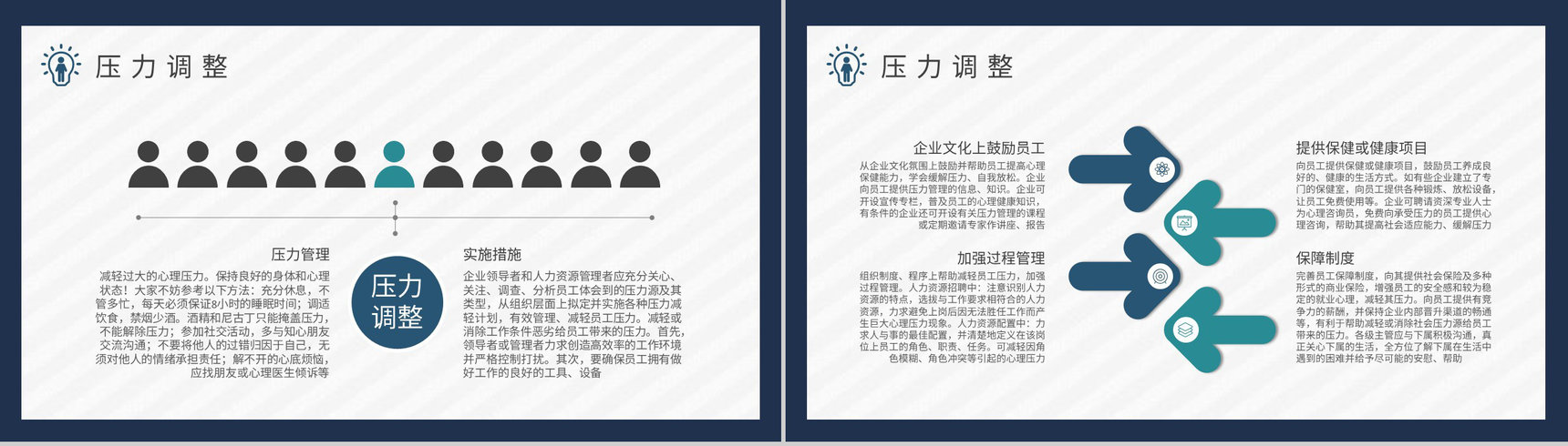 职场员工情绪与压力管理培训个人情绪管理方法学习PPT模板-5