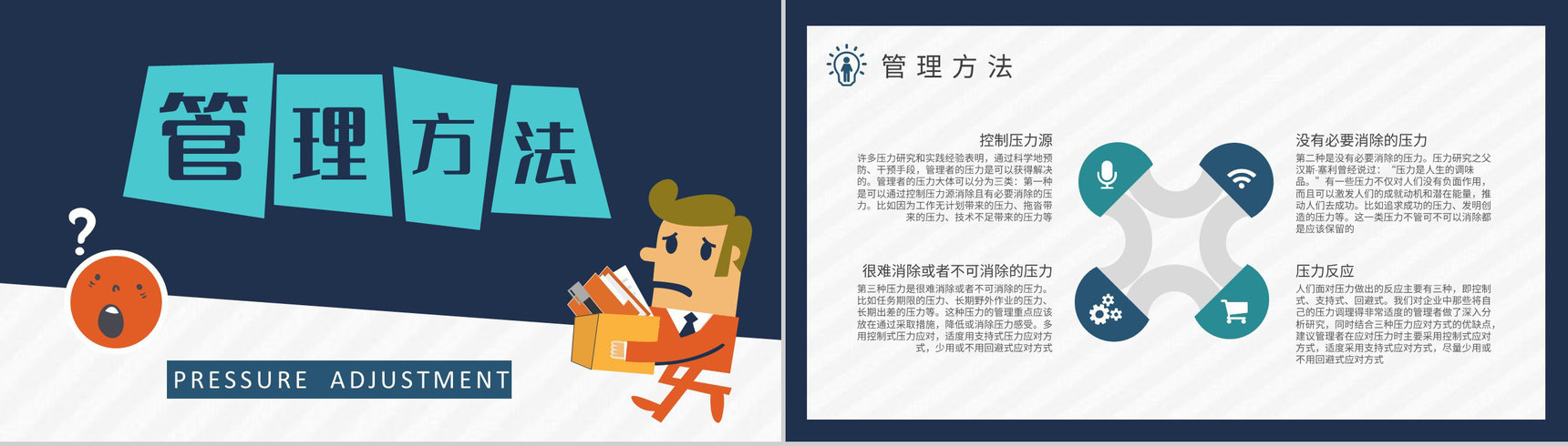 职场员工情绪与压力管理培训个人情绪管理方法学习PPT模板-7