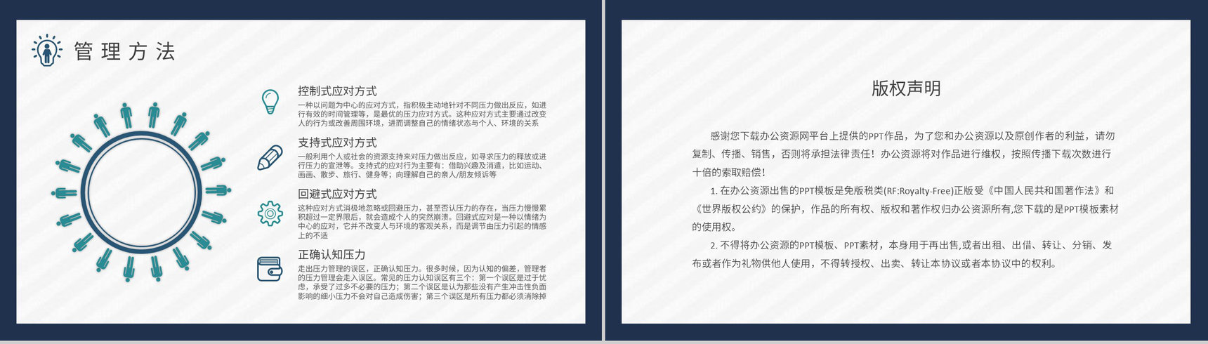职场员工情绪与压力管理培训个人情绪管理方法学习PPT模板-8