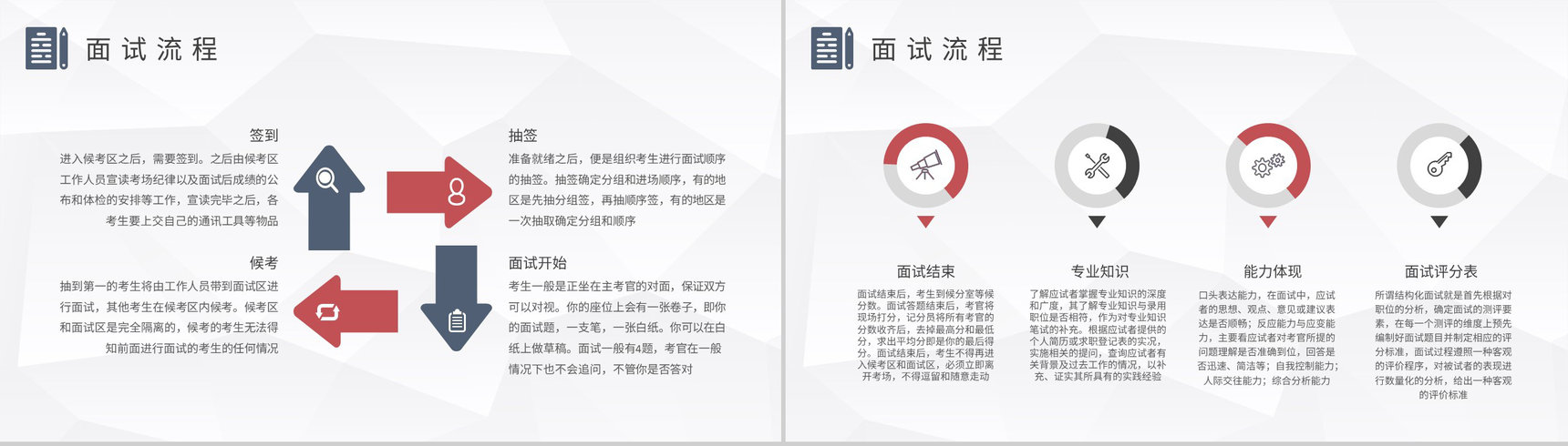 考公面试流程介绍公务员面试技巧与方法培训总结PPT模板-6