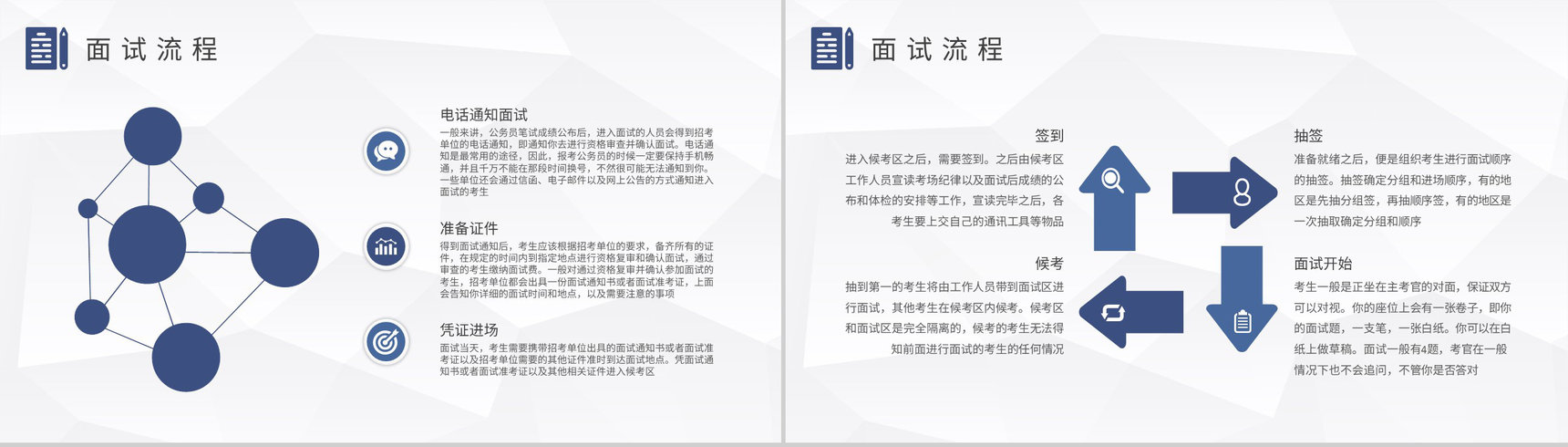 考公知识培训课件公考员面试技巧和注意事项说明PPT模板-3