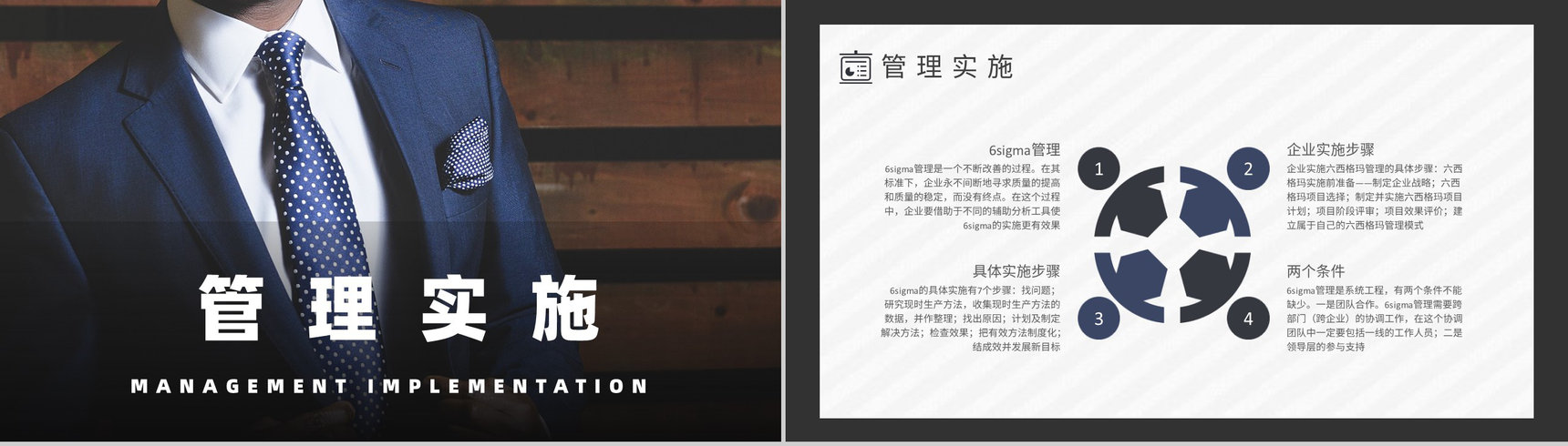 学习单位全面质量管理流程六西格玛基础知识介绍PPT模板-4