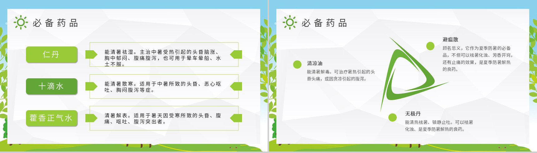 中小学校学生假期防中暑安全教育教案夏季中暑急救措施培训PPT模板-4