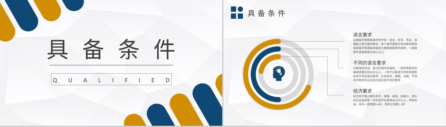 出国留学的条件和要求学习大学生毕业出国深造规划PPT模板-7