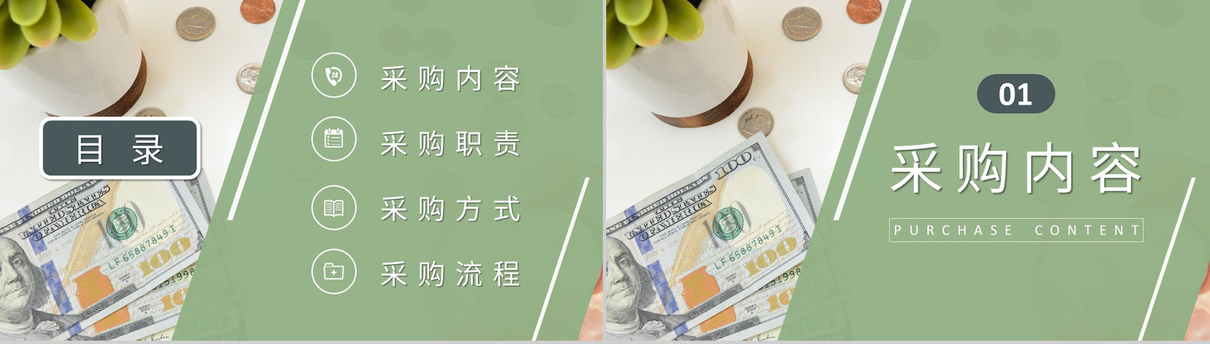 公司采购部门员工岗位技能培训工作职责要求介绍PPT模板-2