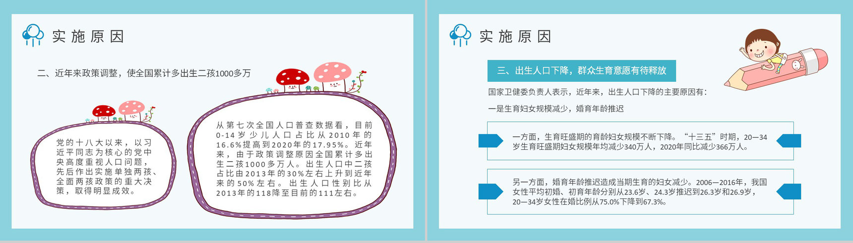 完善人口发展战略全面实施三孩政策的原因和影响说明PPT模板-4