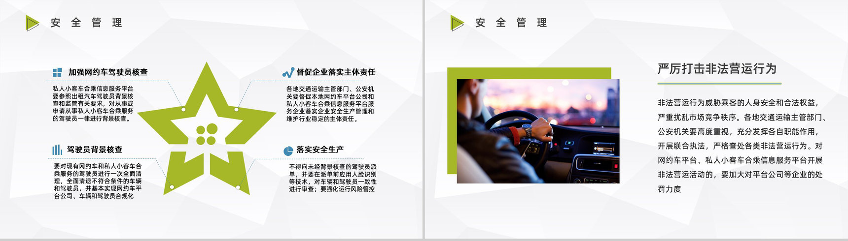 安全教育宣传网约车出行安全事件总结分析活动策划演讲PPT模板-7