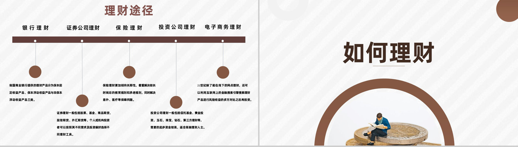 金融行业投资理财投资管理企业咨询管理培训专用PPT模板-6
