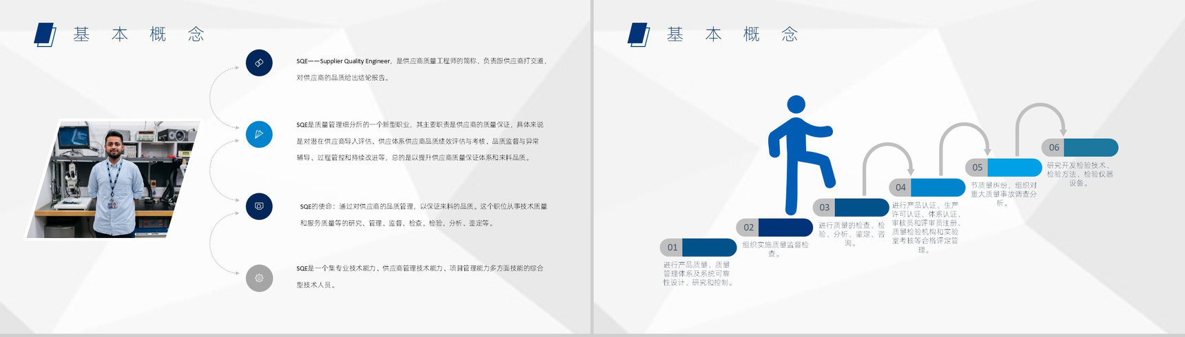 化妆品行业发展趋势SQE供应商质量管理学习专用PPT模板-5