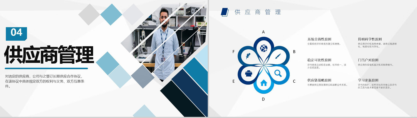 化妆品行业发展趋势SQE供应商质量管理学习专用PPT模板-7