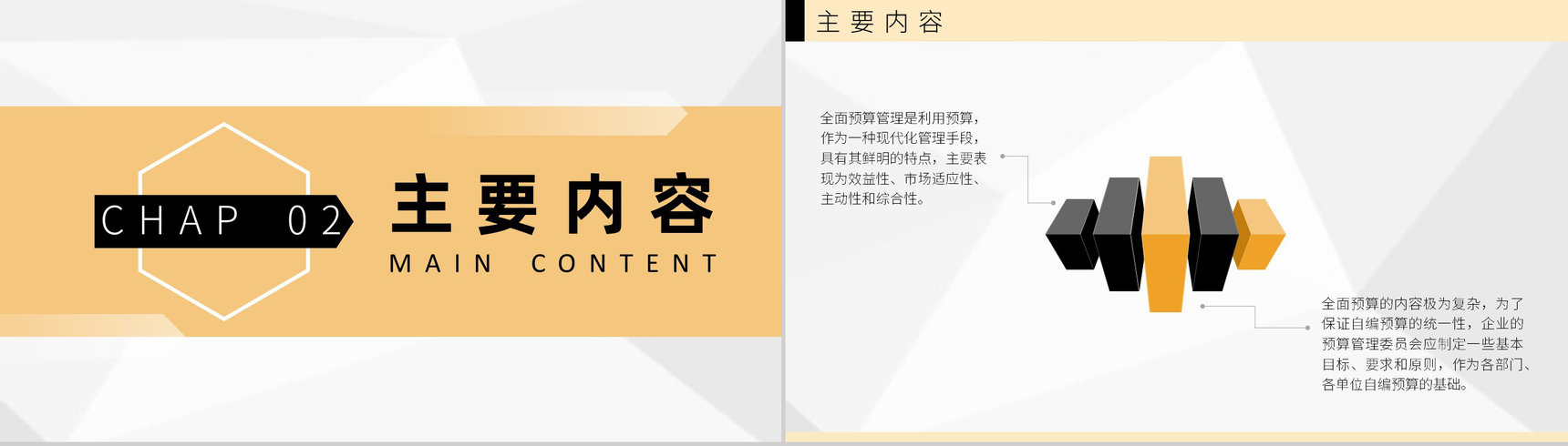 财务部门人员全面预算管理与控制风险管理策略PPT模板-4