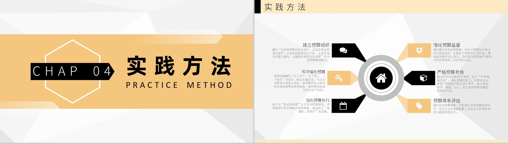 财务部门人员全面预算管理与控制风险管理策略PPT模板-7