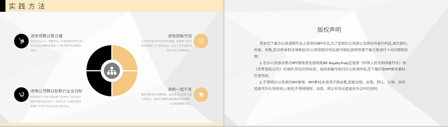 财务部门人员全面预算管理与控制风险管理策略PPT模板-8