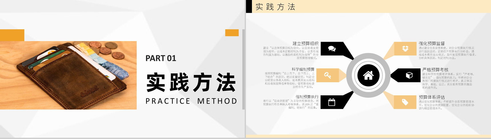 金融行业人员学习全面预算管理内容及运营资金管理PPT模板-7