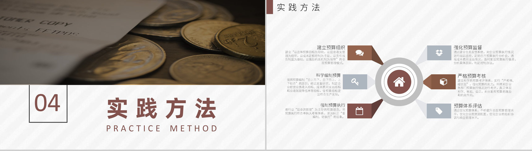 企业财务部门全面预算管理制度制定培训准则须知PPT模板-7